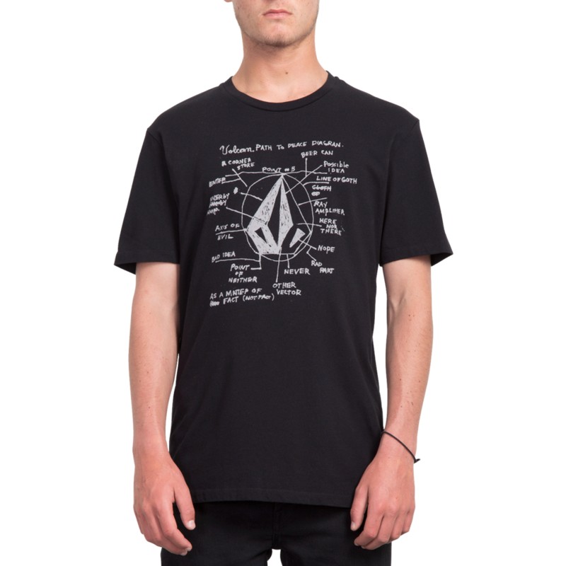 camiseta-manga-corta-negra-diagram-black-de-volcom